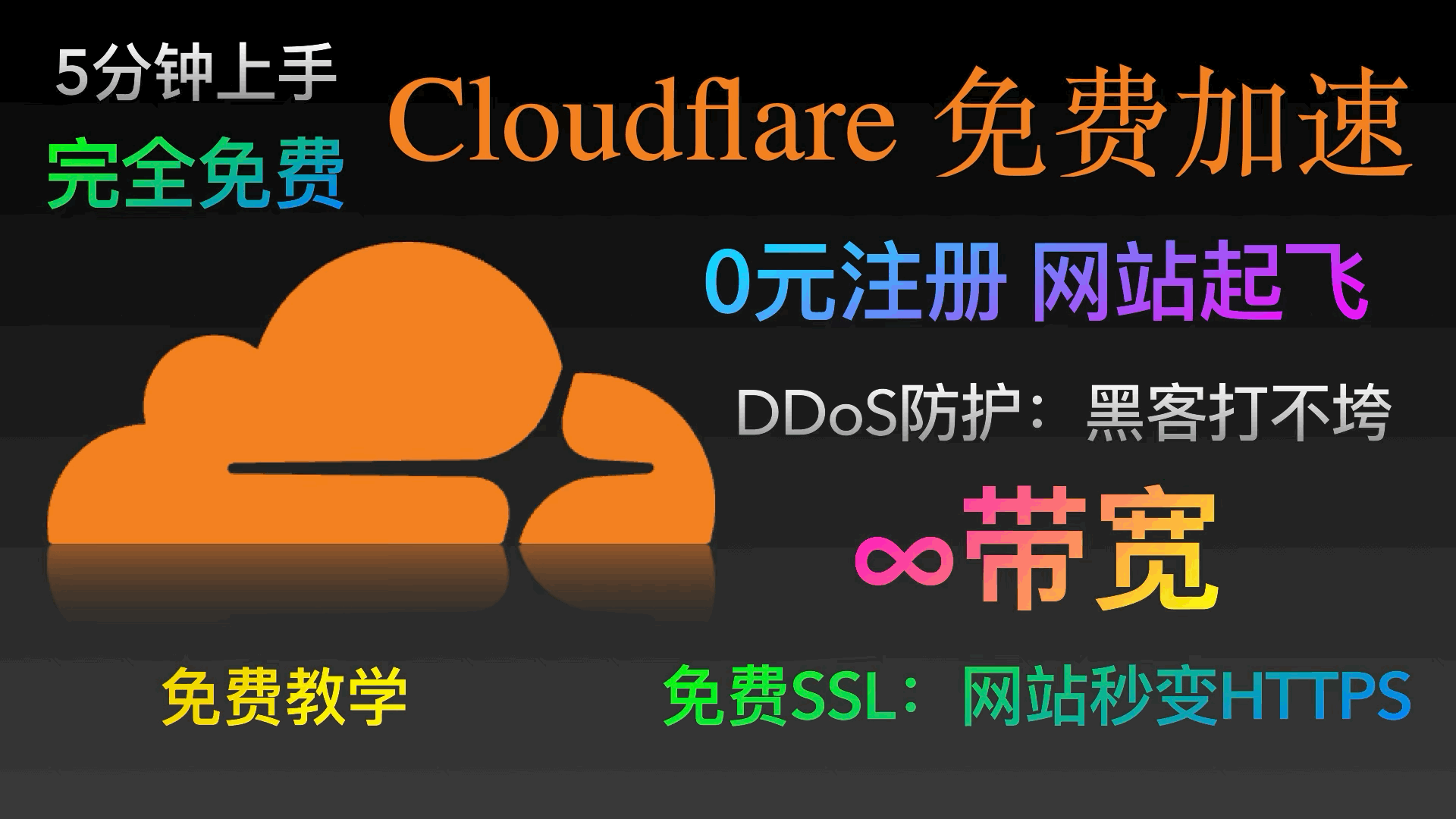 用Cloudflare免费加速网站：5分钟上手，垃机也能飞|ieasy·未来