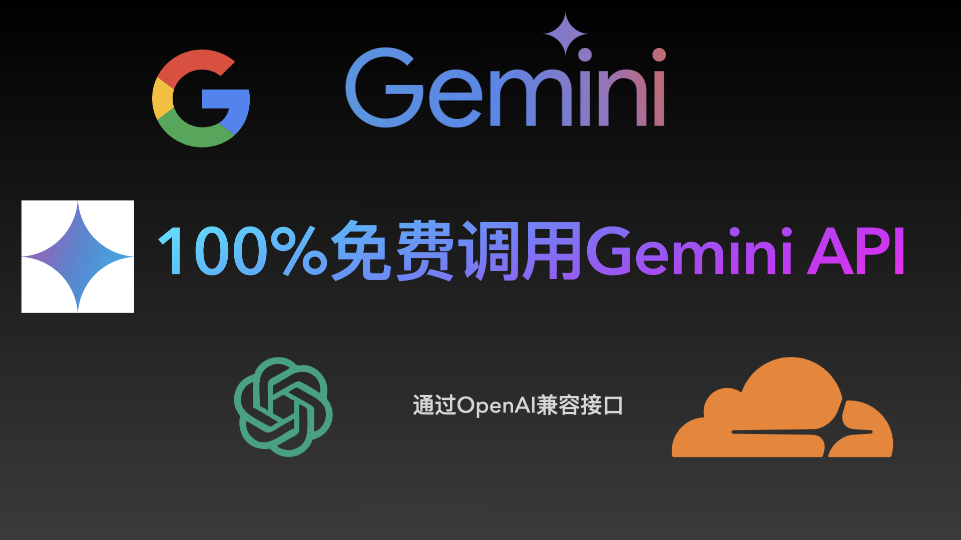Gemini api中转调用python代码|ieasy·未来